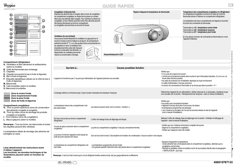 Page 1 de la notice Manuel utilisateur Whirlpool ART 5500