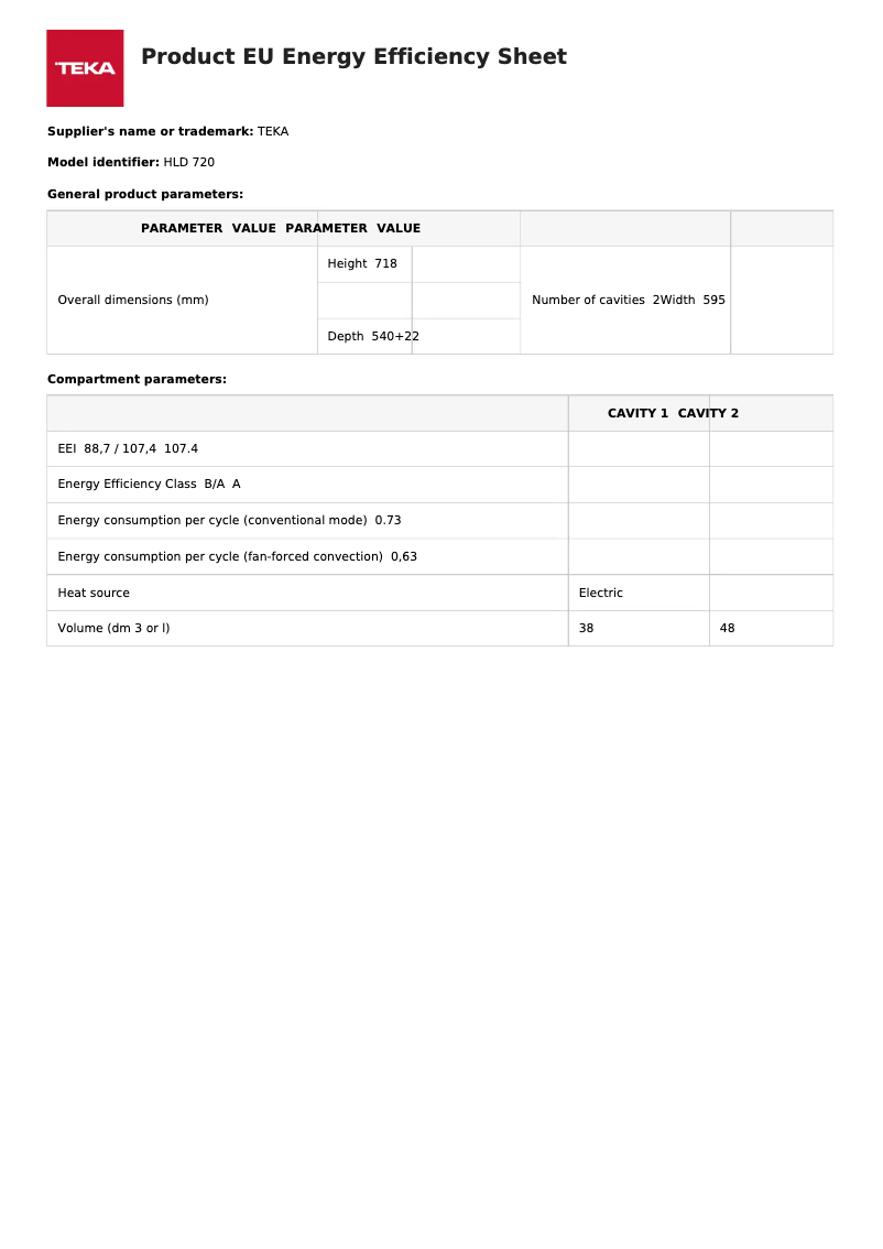 Página 1 del manual Ficha técnica Teka HLD 720