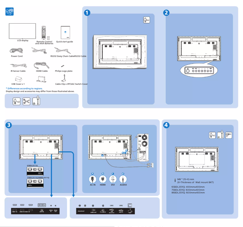 Page n°1 - Guide de démarrage rapide Philips 65BDL3511Q