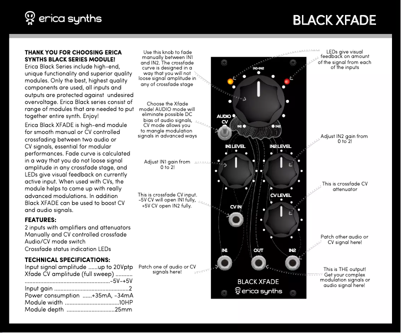 Page 1 de la notice Manuel utilisateur Erica Synths Black XFade
