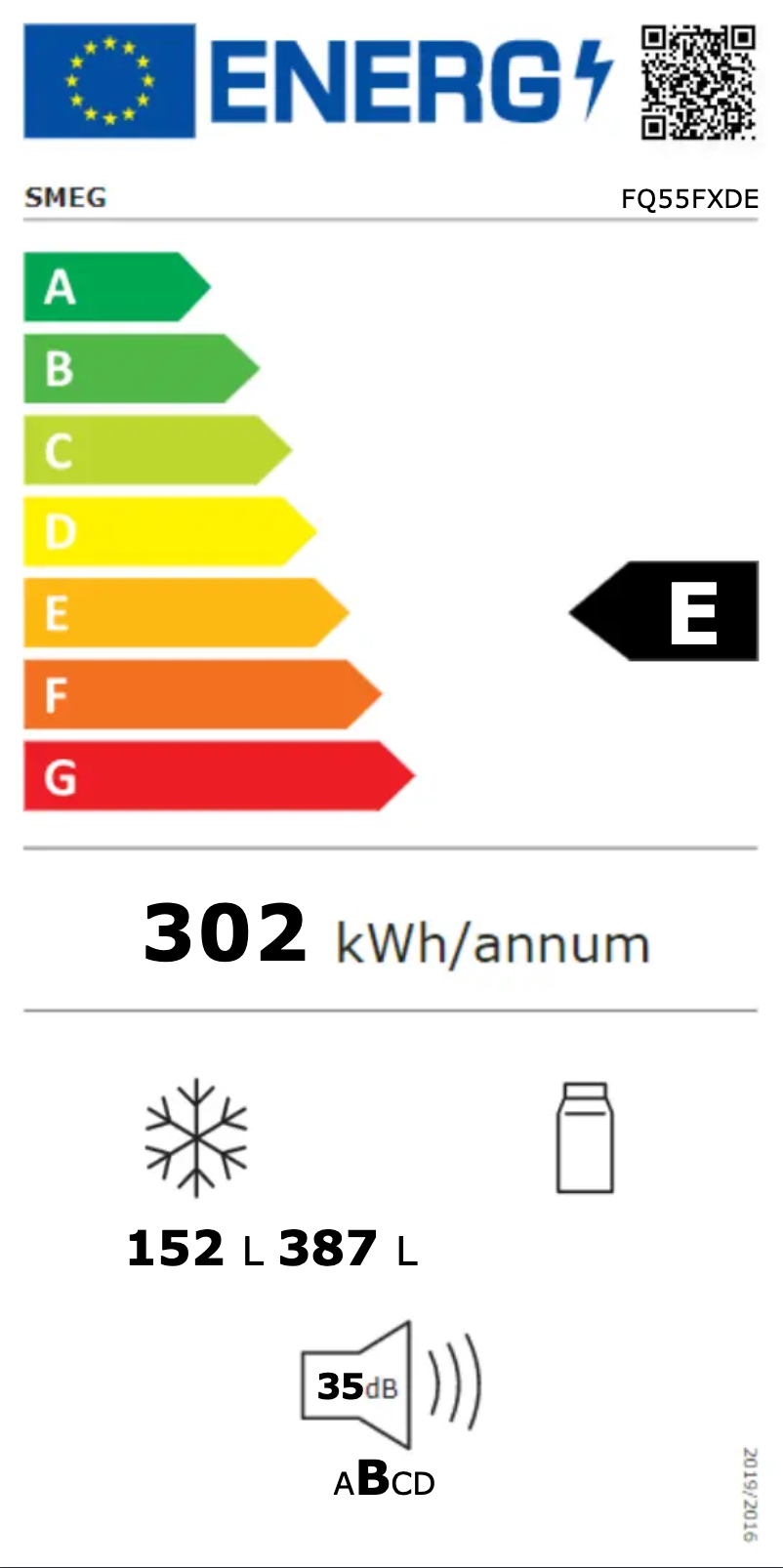 Página 1 del manual Etiqueta energética Smeg FQ55FXDE