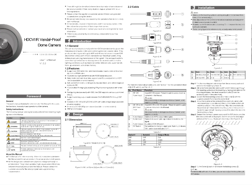 Page 1 de la notice Manuel utilisateur Dahua Technology Pro HAC-HDBW2802R-0280B