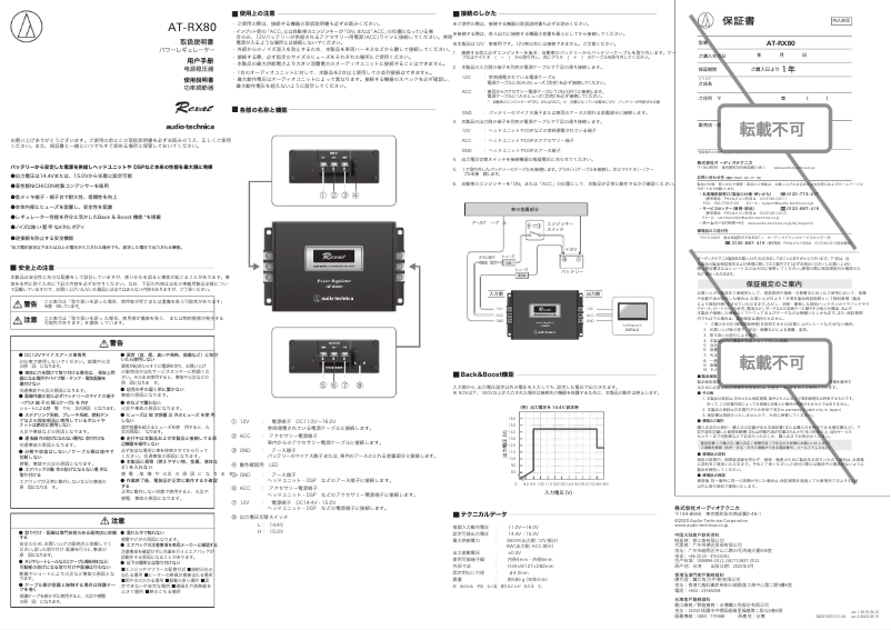 Page 1 de la notice Manuel utilisateur Audio-Technica AT-RX80