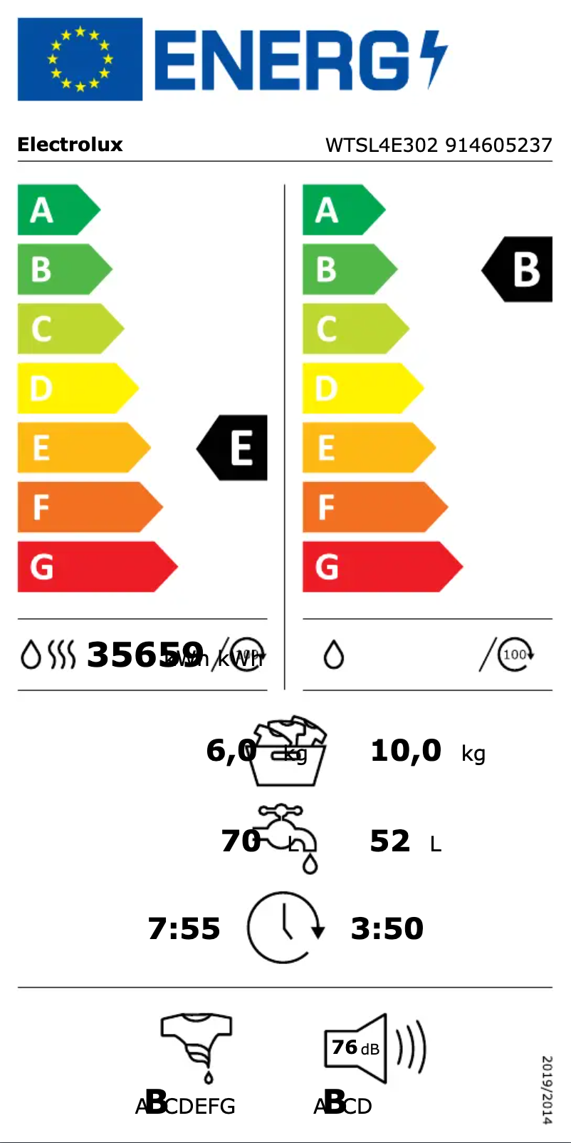 Página 1 del manual Etiqueta energética Electrolux WTSL4E302