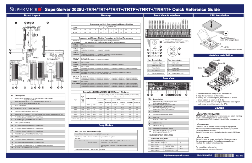 Page 1 de la notice Guide de démarrage rapide Supermicro SuperServer 2028U-TRTP+