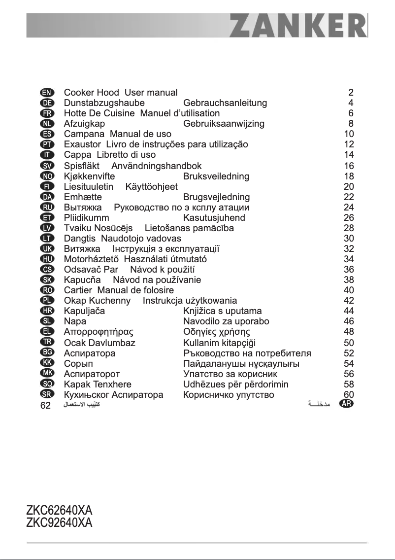 Página 1 del manual Manual de usuario Zanker ZKC62640XA