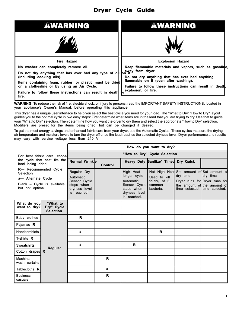 Page 1 de la notice Label énergétique Whirlpool YWED560LHW