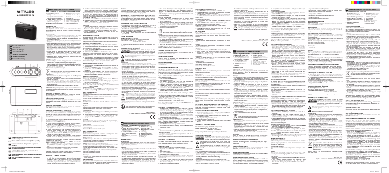 Página 1 del manual Manual de usuario Muse M-108 DW