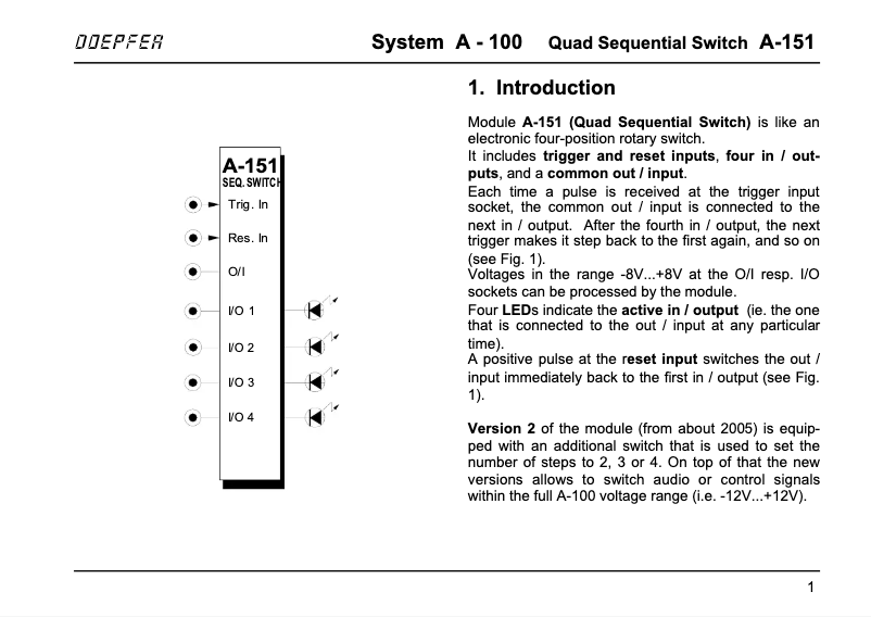 Page 1 de la notice Manuel utilisateur Doepfer A-151