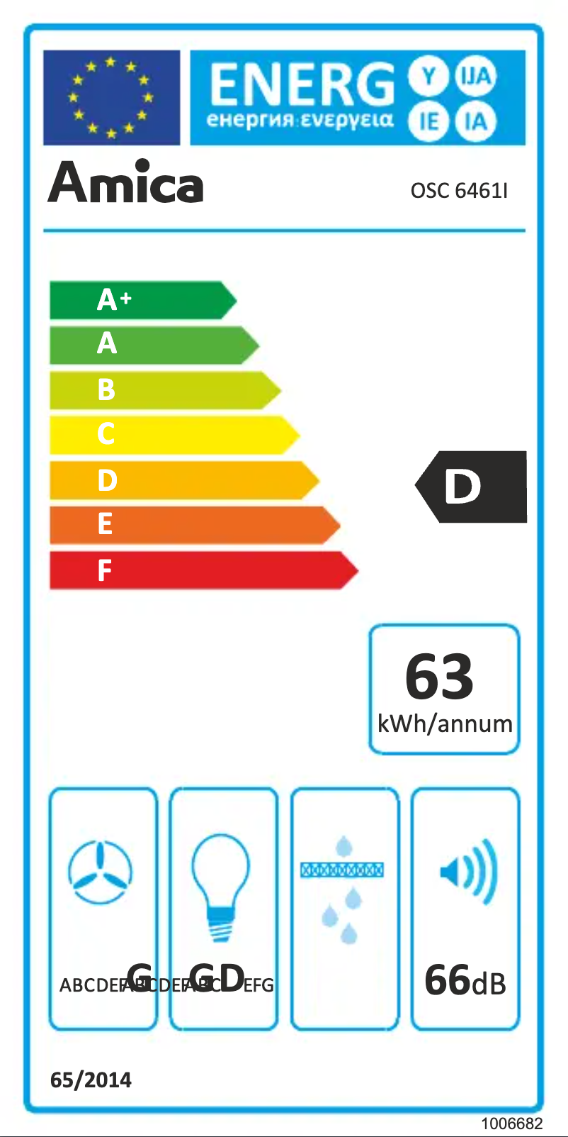 Page 1 of the manual Energy Label Amica OSC 6461 I
