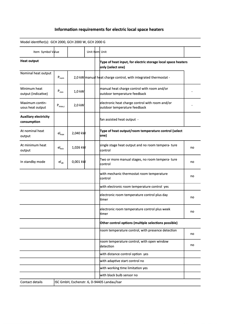 Page 1 de la notice Mode d'emploi Einhell GCH 2000 G