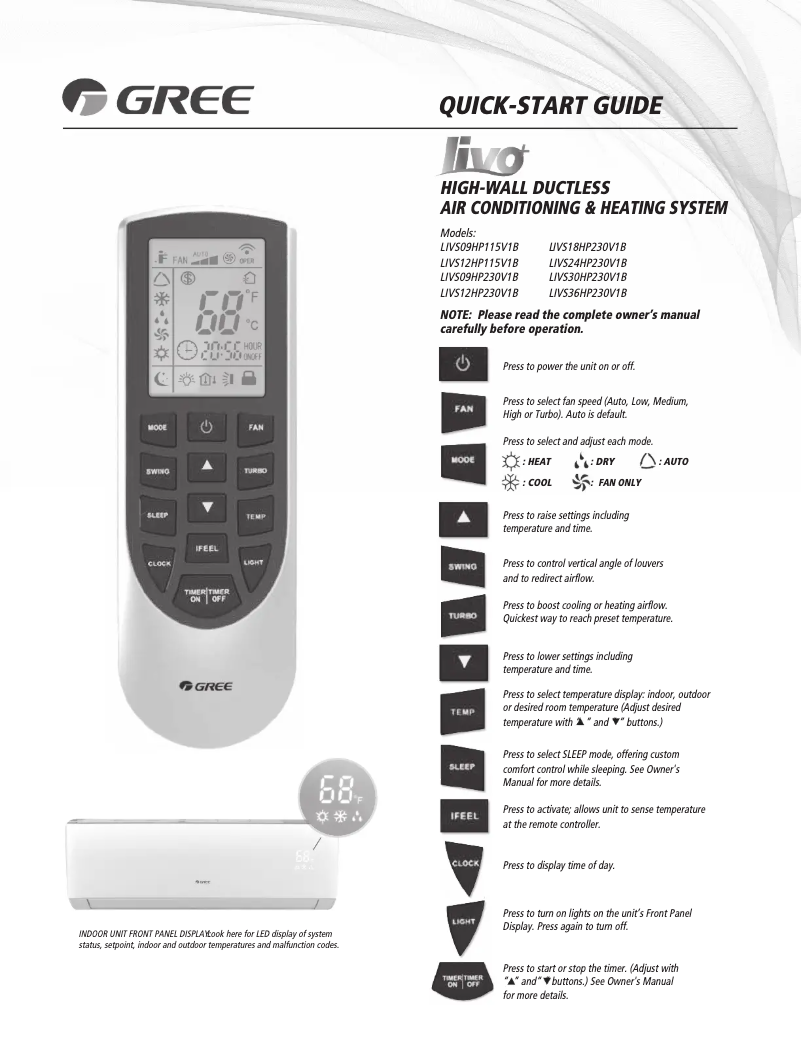 Página 1 del manual Manual de usuario Gree LIVS12HP115V1AH