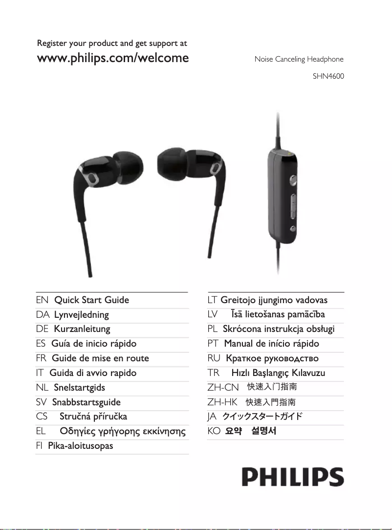Page 1 of the manual User Manual Philips SHN4600