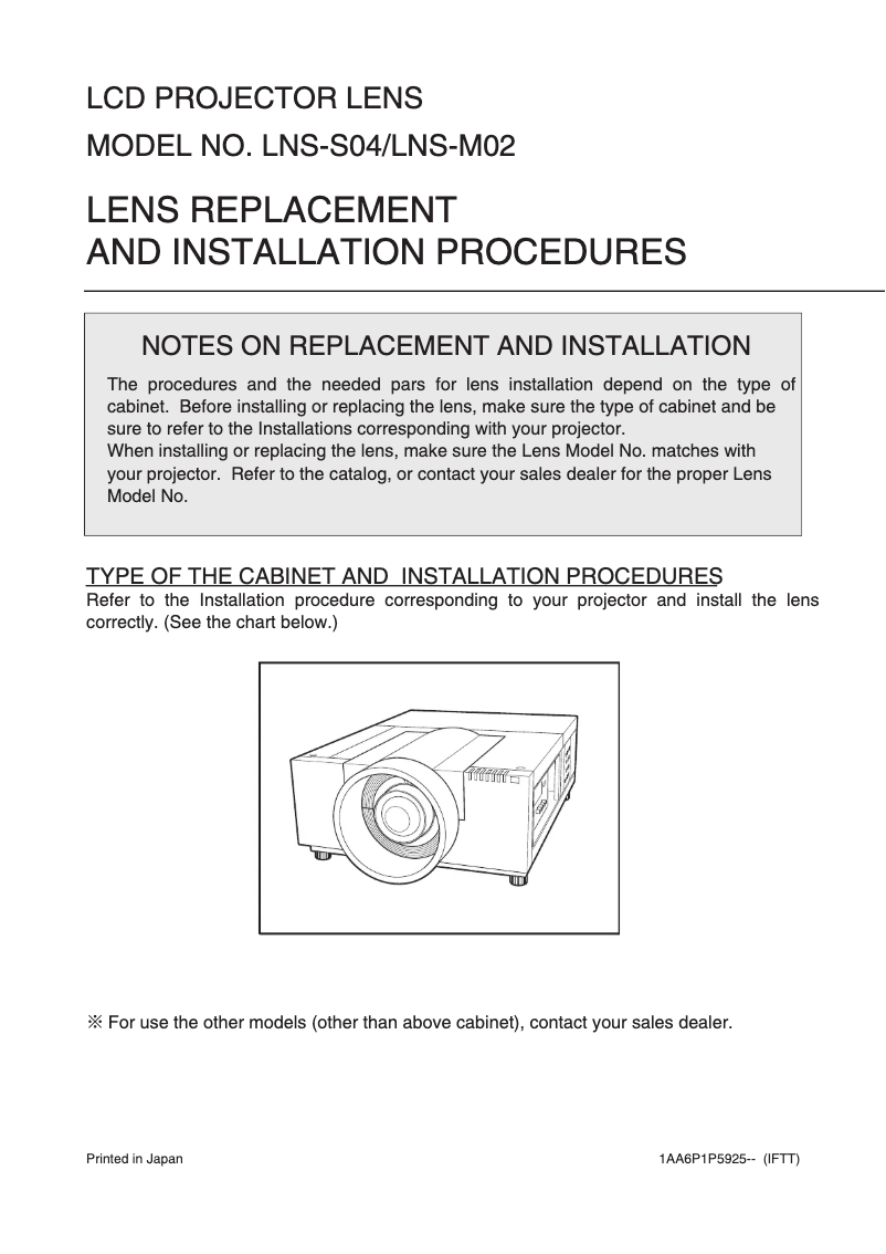 Page 1 de la notice Manuel utilisateur Sanyo LNS-M02