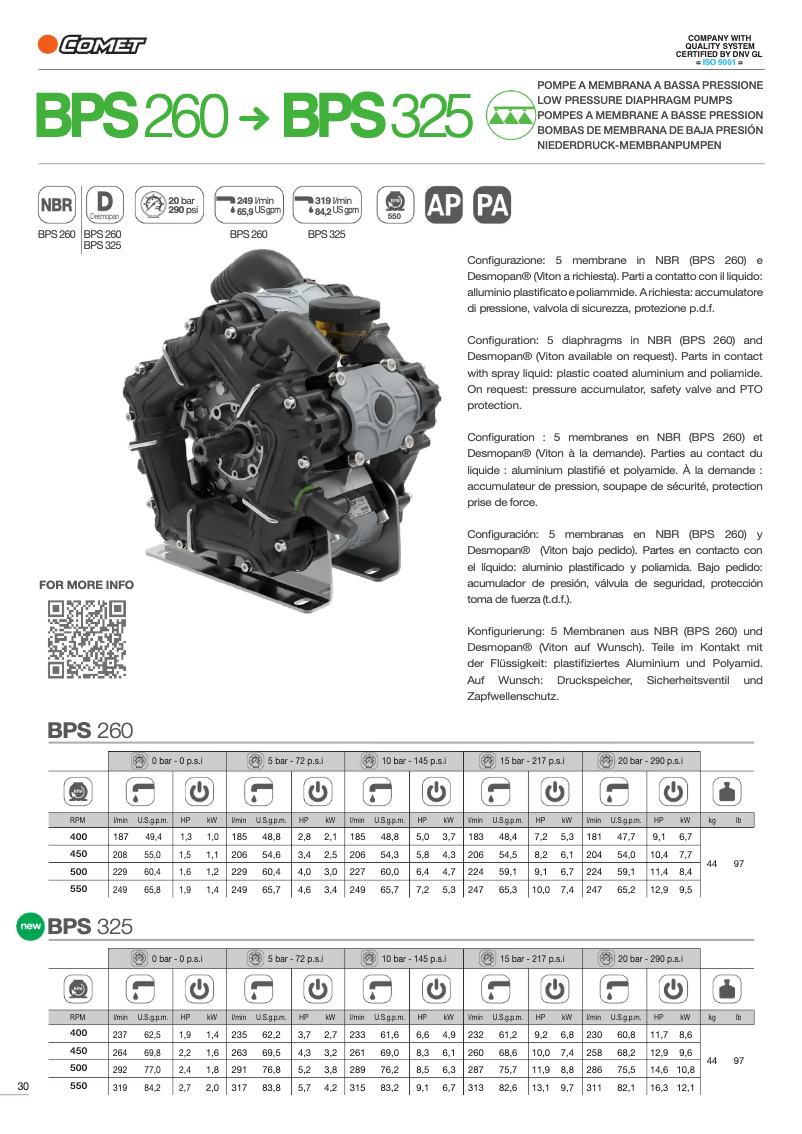 Page 1 de la notice Fiche technique Comet BPS 260