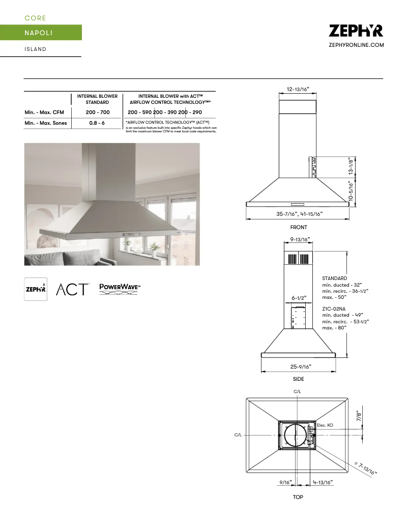 Página 1 del manual Ficha técnica Zephyr ZNAM90DS