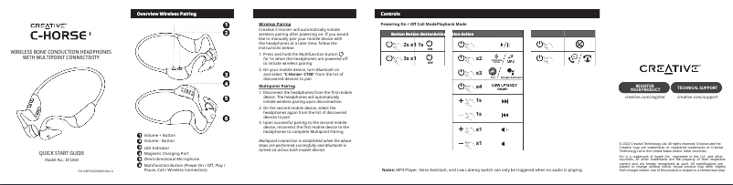 Page 1 de la notice Manuel utilisateur Creative C-Horse+