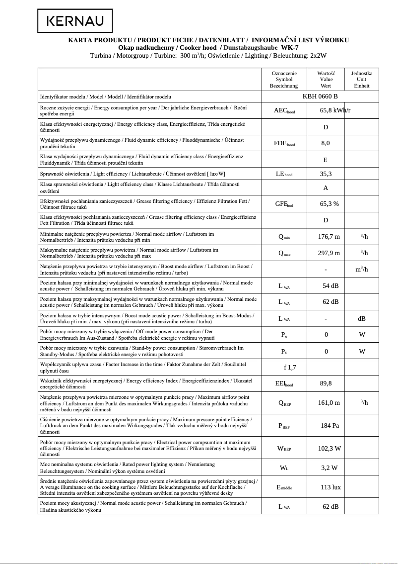 Page 1 de la notice Fiche technique Kernau KBH 0861 W