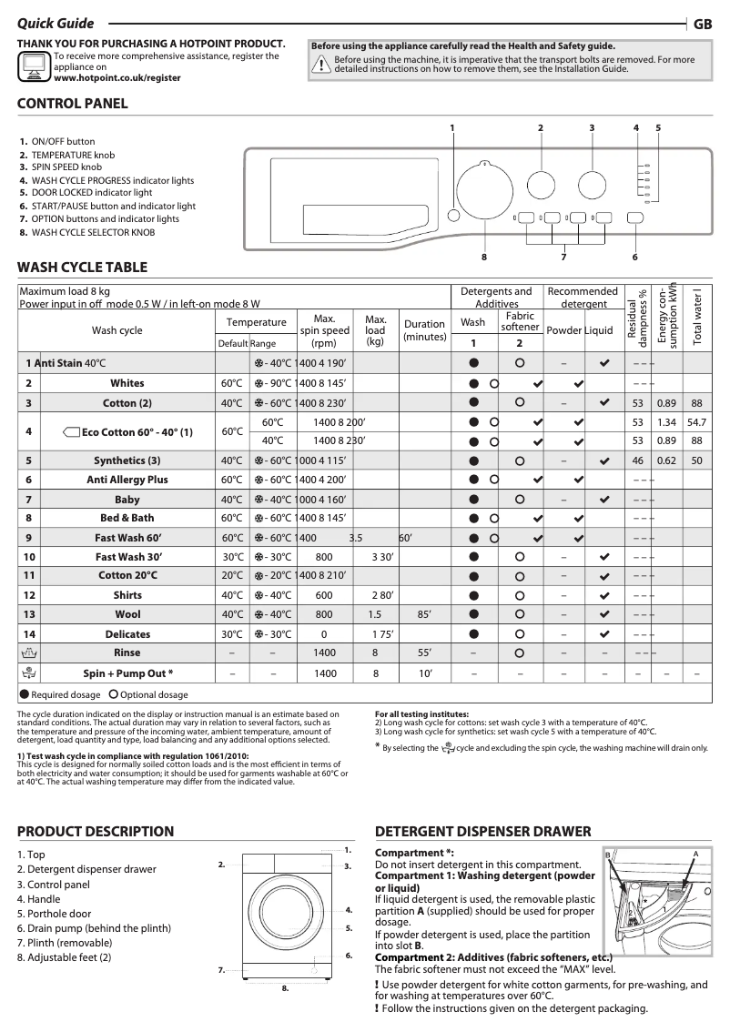 Página 1 del manual Manual de usuario Hotpoint FML 842 P UK