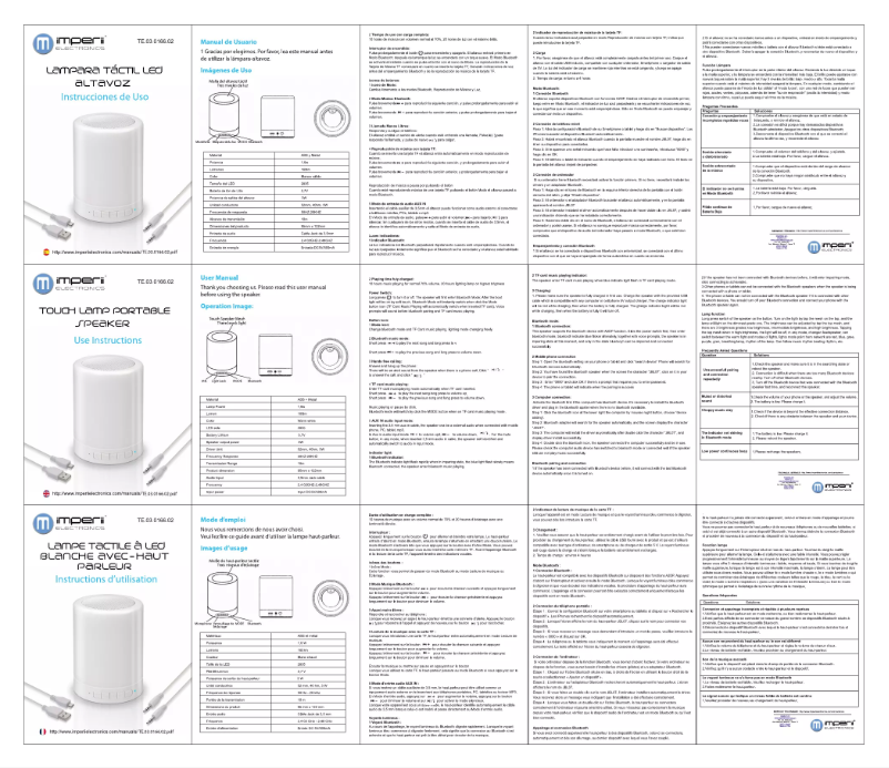 Page 1 de la notice Manuel utilisateur Imperii Electronics TE.03.0166.02