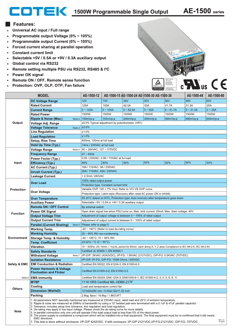 Page 1 de la notice Manuel utilisateur Cotek AE 1500-24
