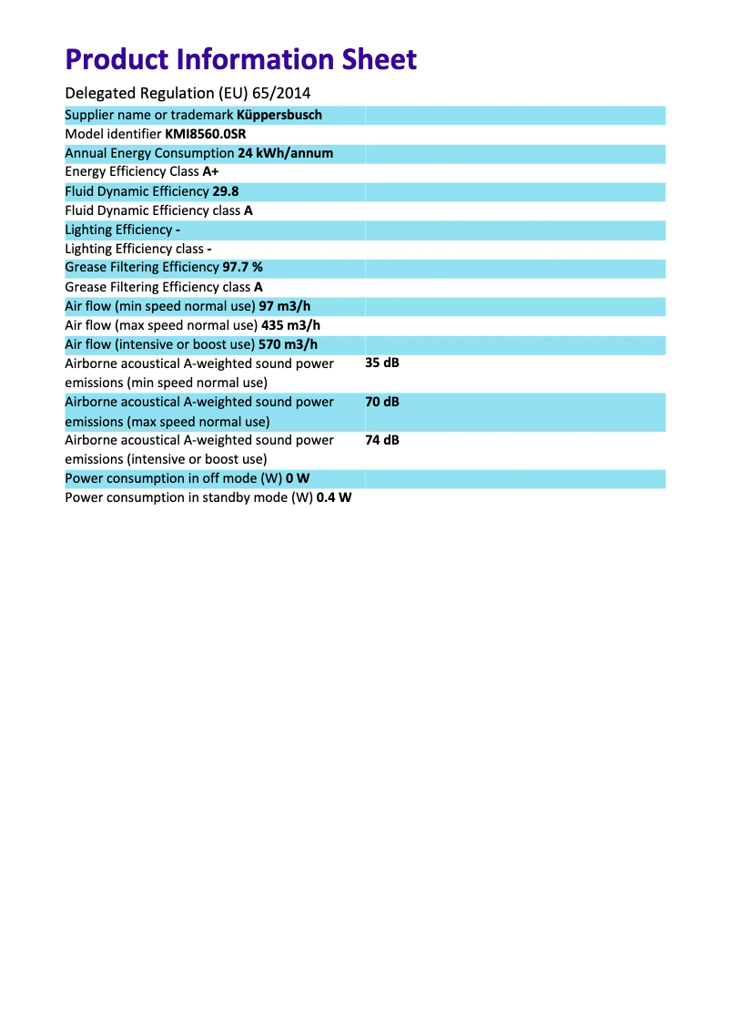 Page 1 of the manual Energy Label Küppersbusch KMI8560.0SR