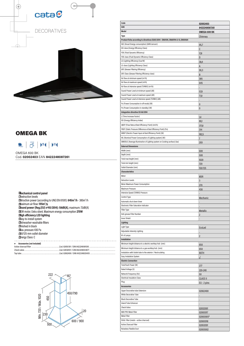 Página 1 del manual Ficha técnica CATA OMEGA BK
