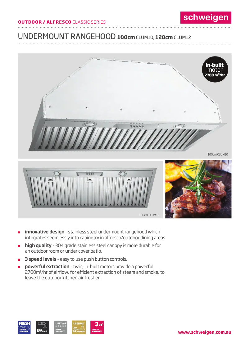 Page 1 de la notice Fiche technique Schweigen CLUM12