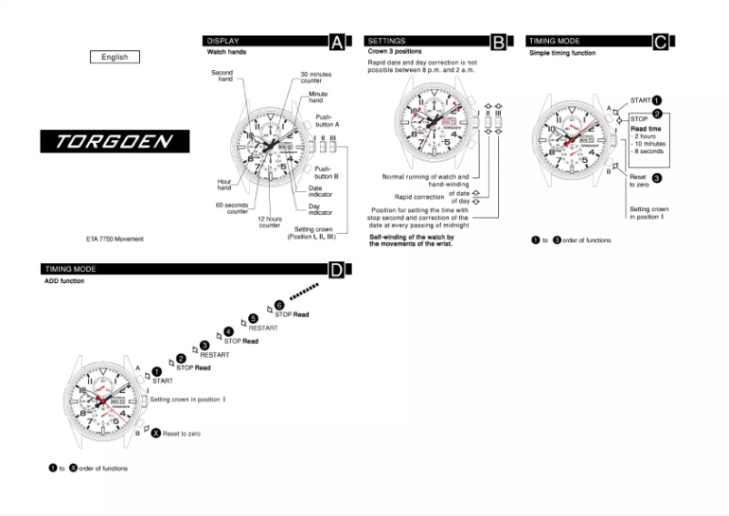 Page 1 de la notice Manuel utilisateur Torgoen T36BL44LR