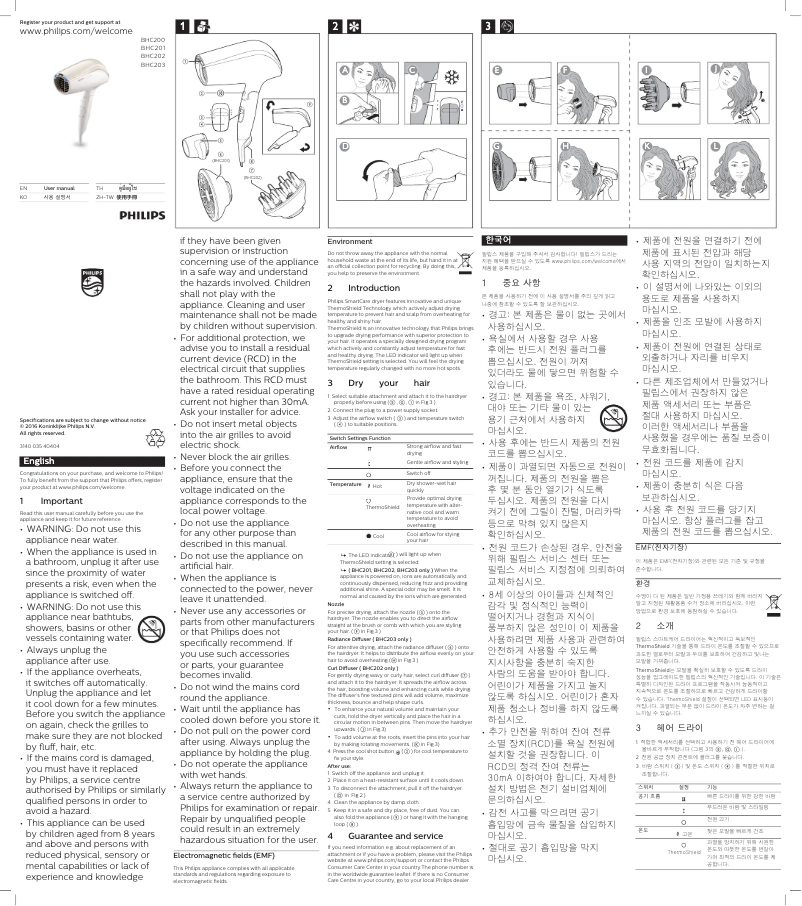 Page 1 de la notice Manuel utilisateur Philips SmartCare BHC201