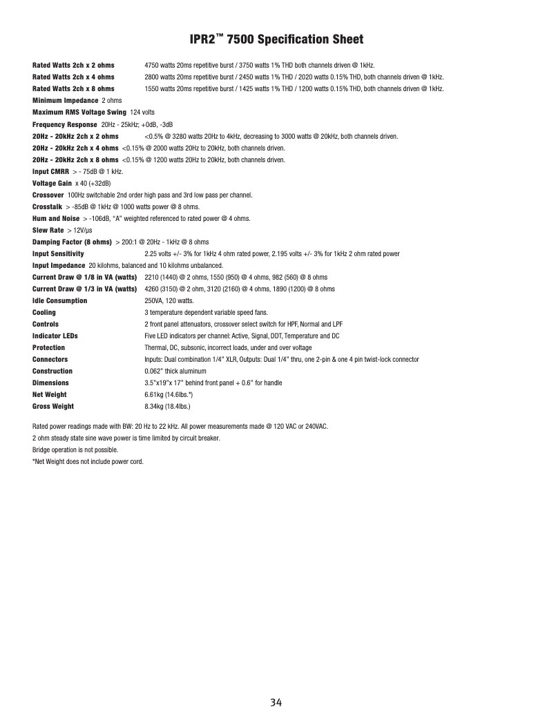 Página 1 del manual Ficha técnica Peavey IPR2 7500