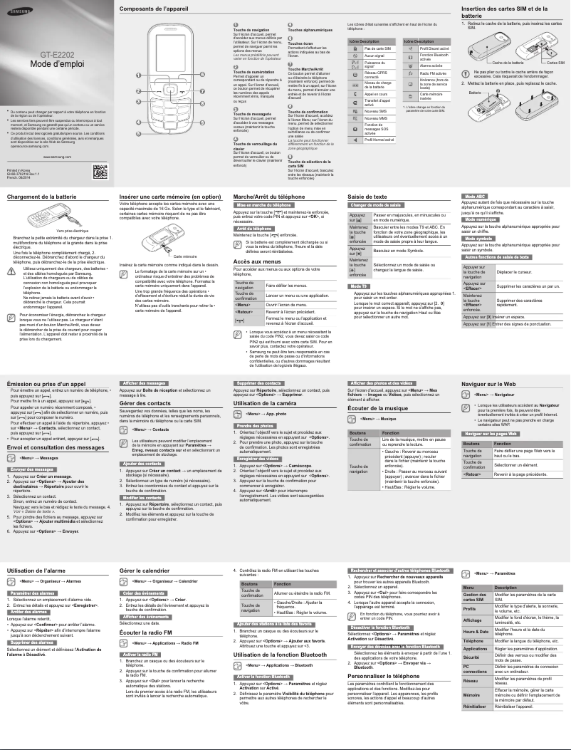 Página 1 del manual Manual de usuario Samsung E2202