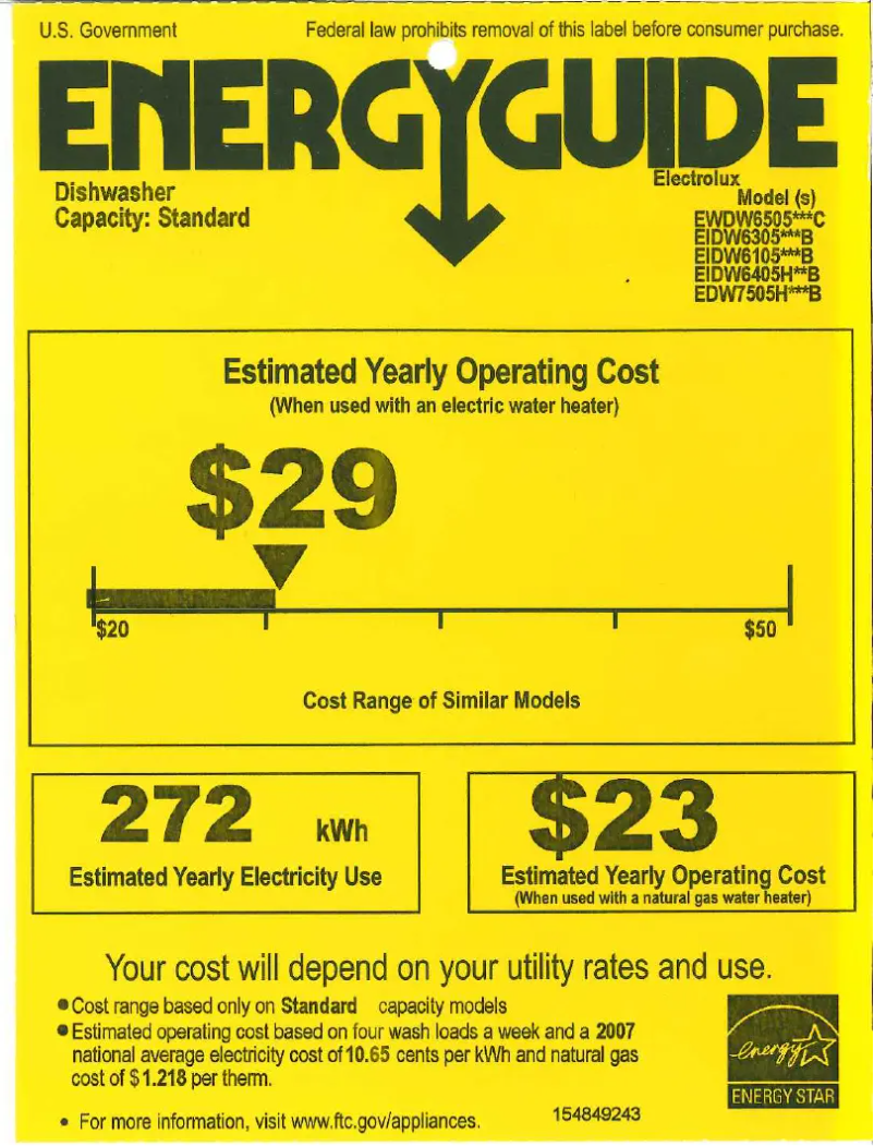 Página 1 del manual Etiqueta energética Electrolux EIDW6105G
