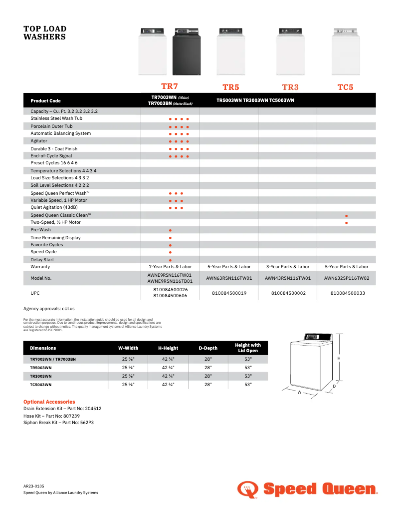 Página 1 del manual Ficha técnica Speed Queen AWNE9RSN116TW01