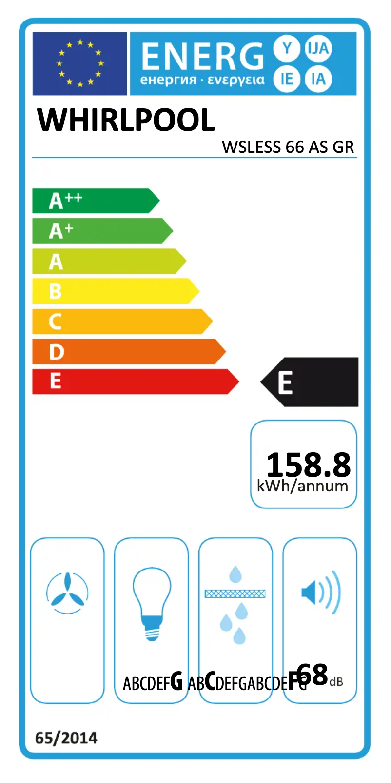 Página 1 del manual Etiqueta energética Whirlpool WSLESS 66 AS GR