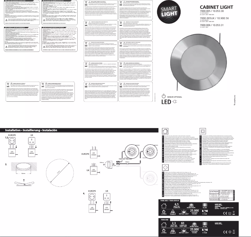 Page 1 of the manual User Manual Ranex 10.900.56
