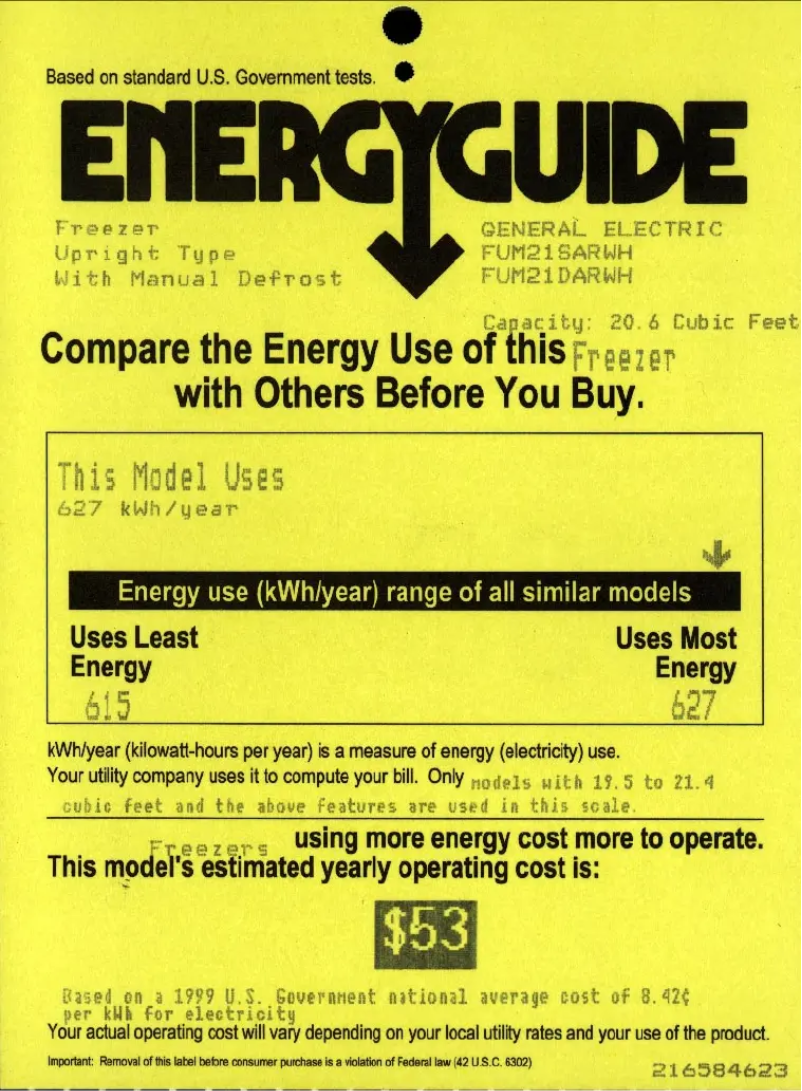 Página 1 del manual Etiqueta energética GE FUM21SARWH