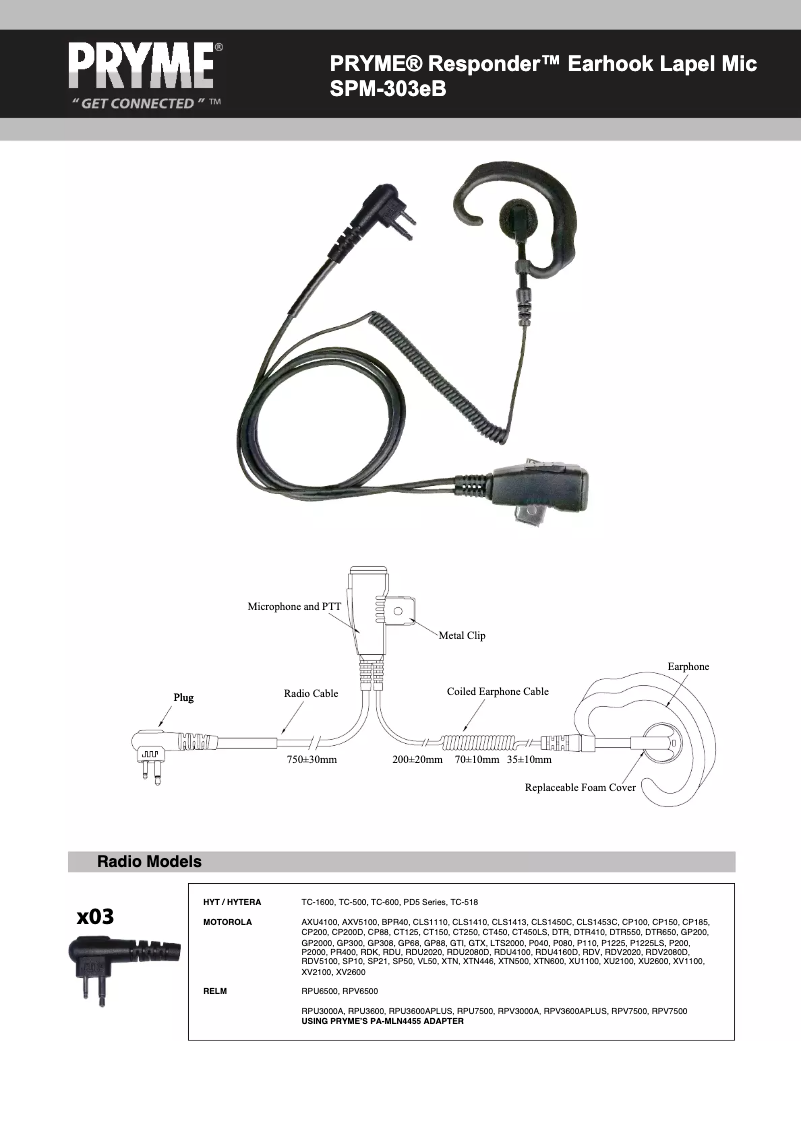 Page 1 de la notice Manuel utilisateur Pryme SPM-303eB