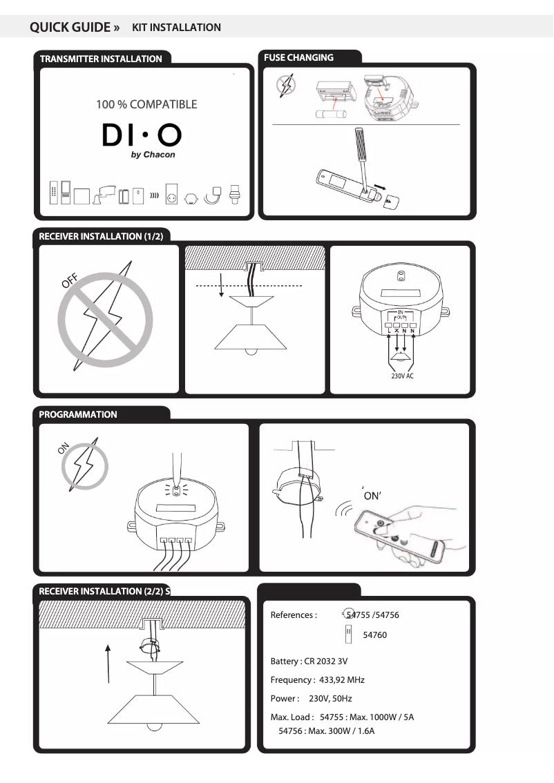 Página 1 del manual Manual de usuario Chacon 54797