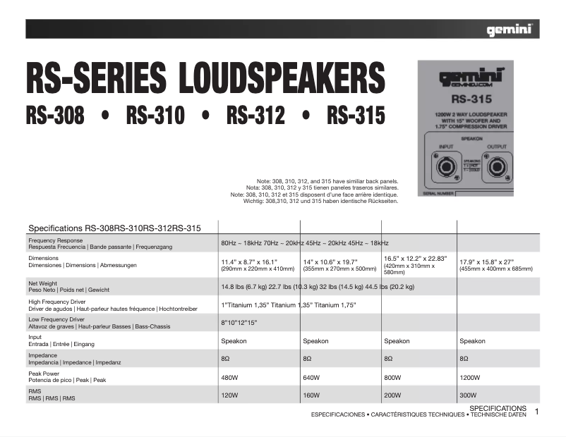 Page 1 de la notice Manuel utilisateur Gemini RS-310