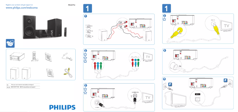 Page n°1 - Guide de démarrage rapide Philips MCD712