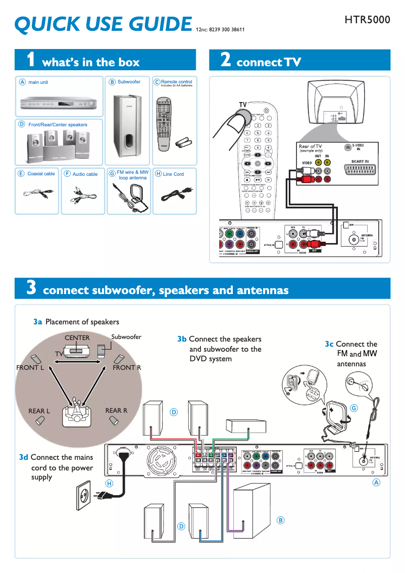 Página 1 del manual Guía de inicio rápido Philips HTR5000