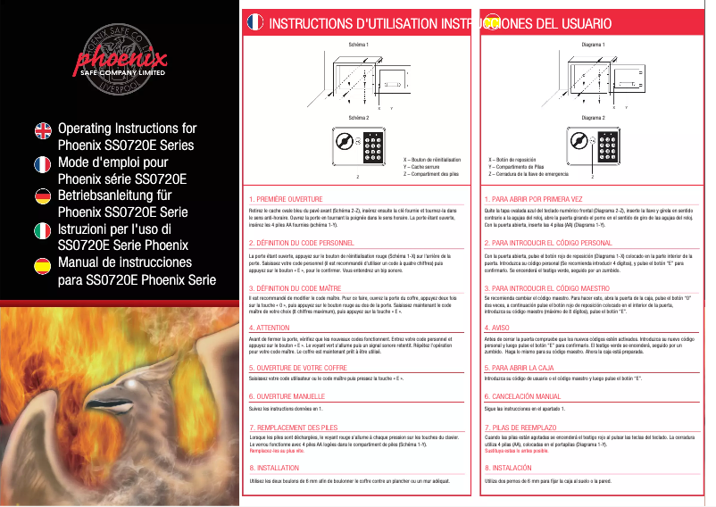 Página 1 del manual Manual de usuario Phoenix SS0720E
