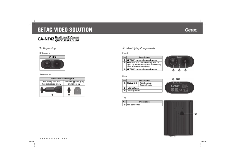 Page 1 of the manual User Manual Getac CA-NF42