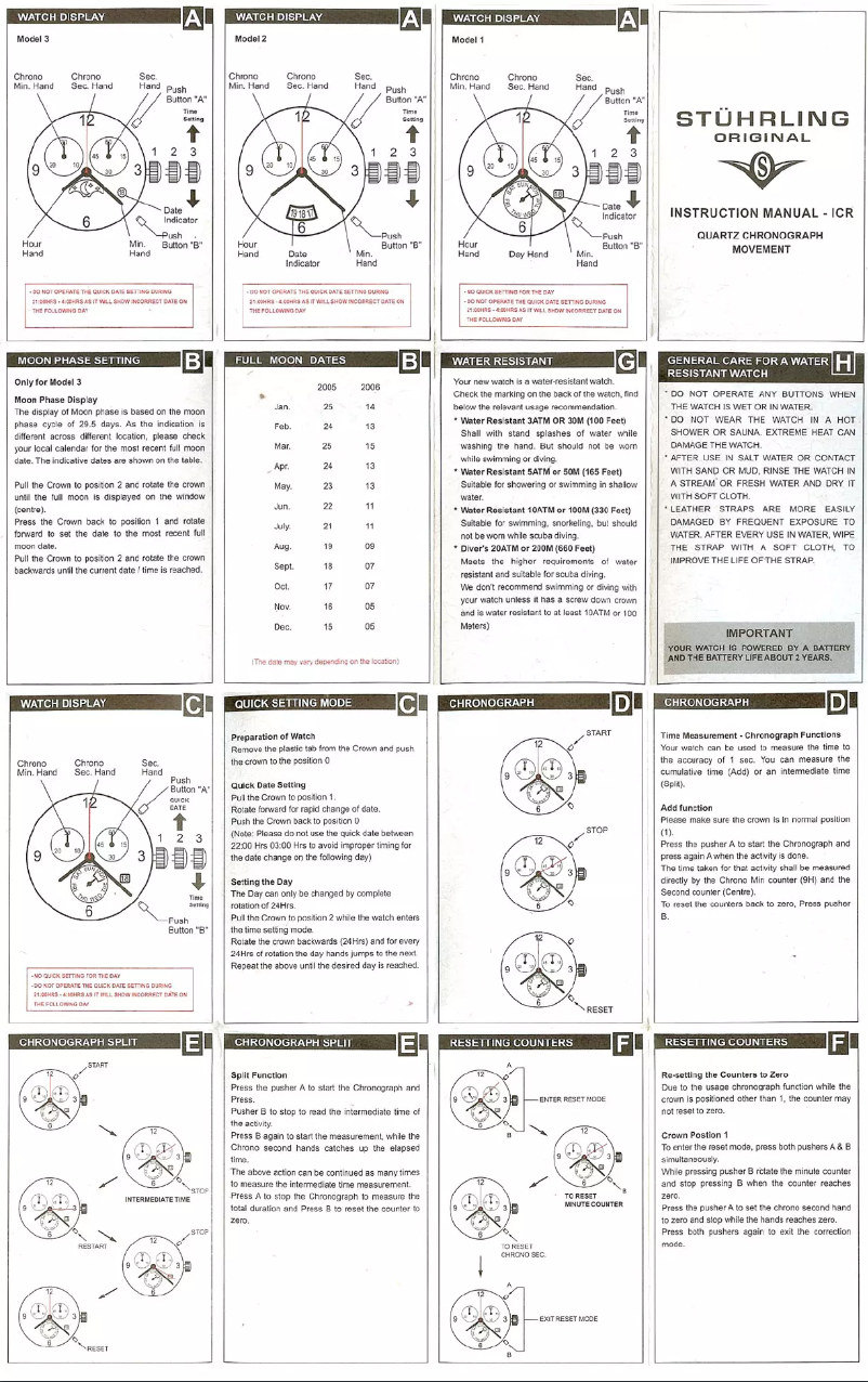 Page 1 de la notice Manuel utilisateur Stührling ICR