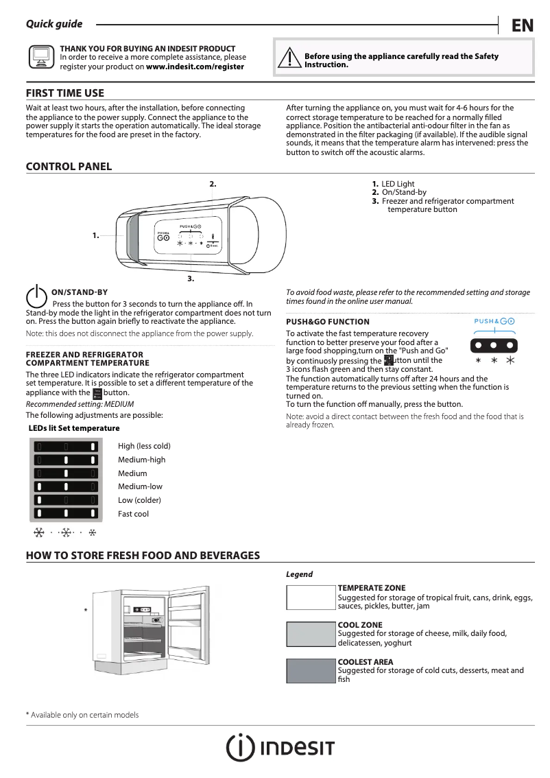 Image de la première page du manuel de l'appareil INBUL011