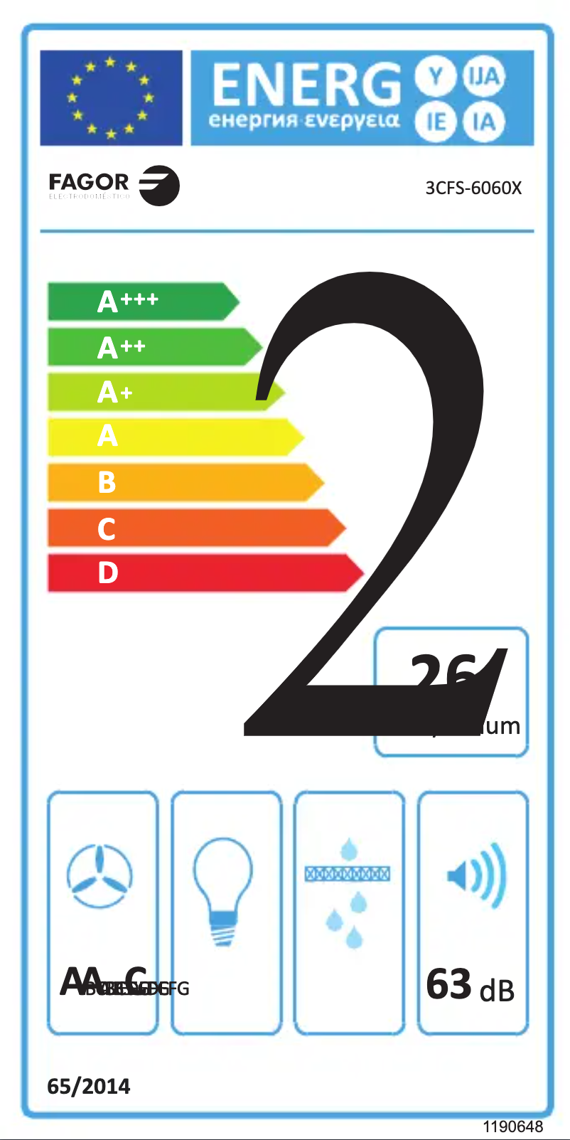 Page 1 de la notice Label énergétique Fagor 3CFS-6060X