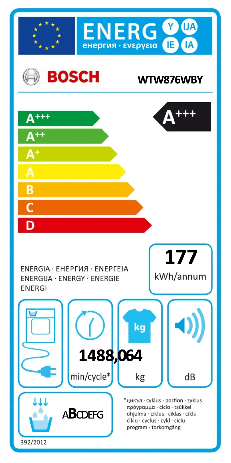 Page 1 of the manual User Manual Bosch WTW876WBY