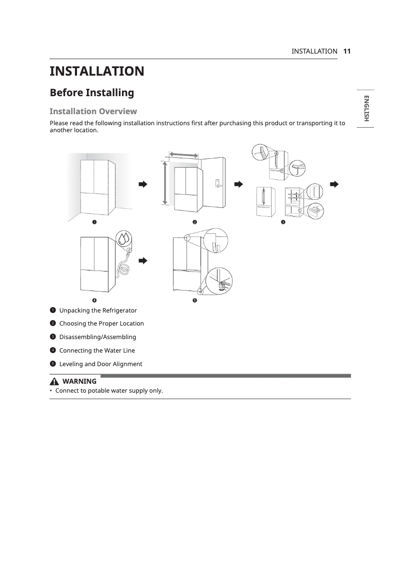 Page 1 of the manual Installation Guide LG LRFVS3006D