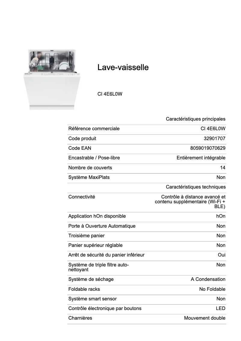 Página 1 del manual Ficha técnica Candy Rapido' CI 4E6L0W
